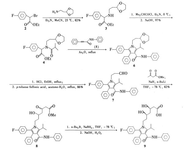 What Is The Hydrolysis Of Fatty Acids To Glycerol?